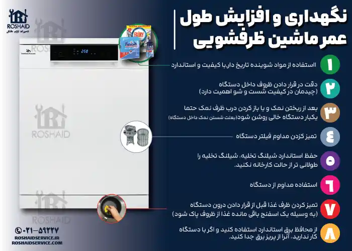 8 نکته مفید جهت نگهداری و افزایش طول عمر ماشین ظرفشویی تکنو TECNO